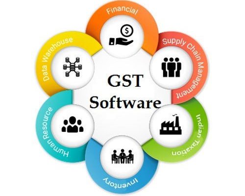 How GST Software Benefits your Business?